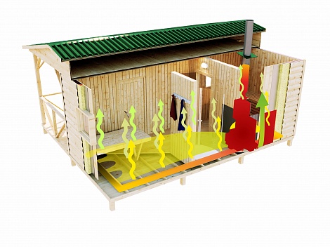 Система "Теплый пол" с технологией 3D прогрева